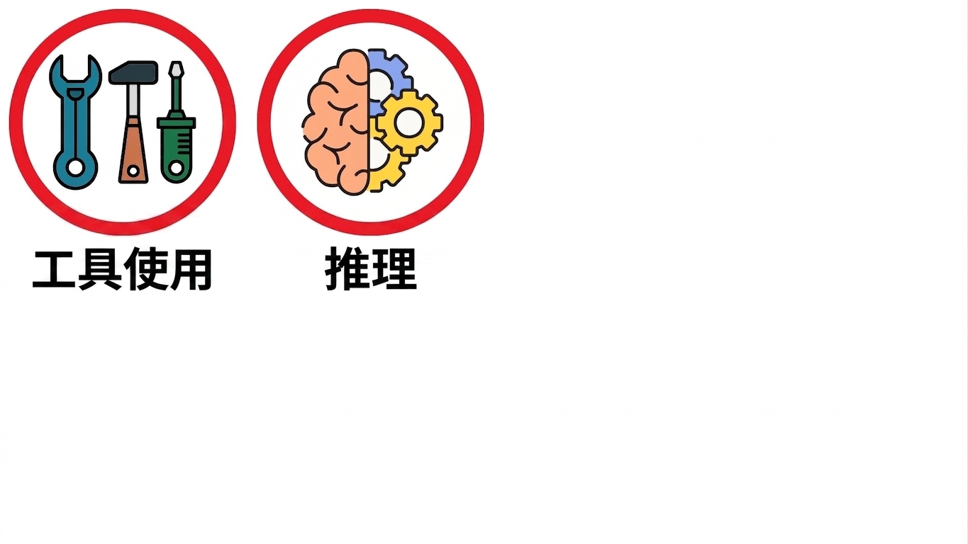 延遲瓶頸2