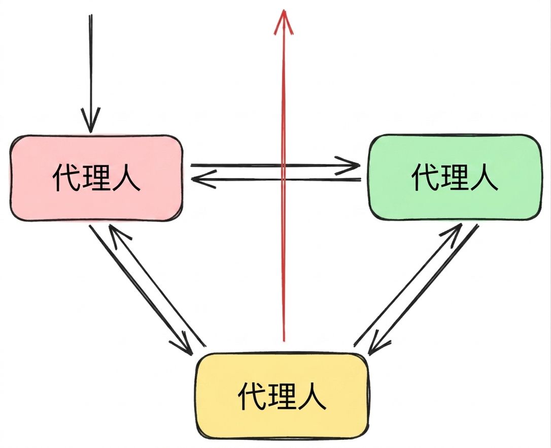 network4.png