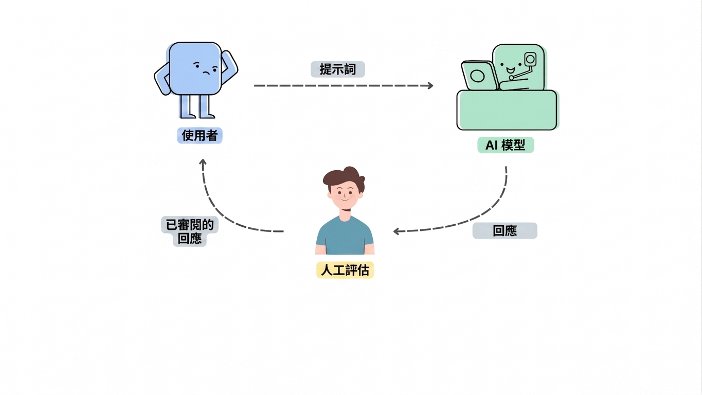 llm_powered_workflow_6.gif