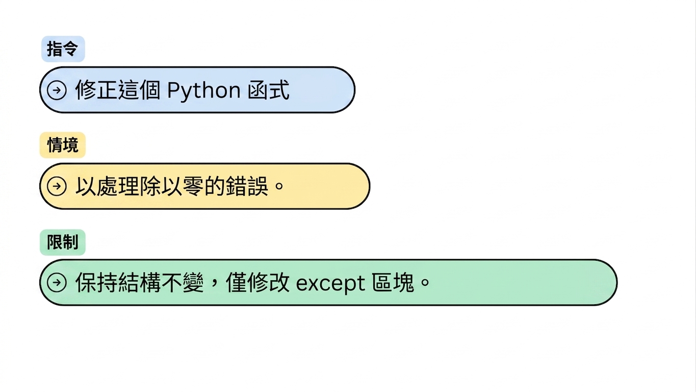 components_of_a_prompt_2.png