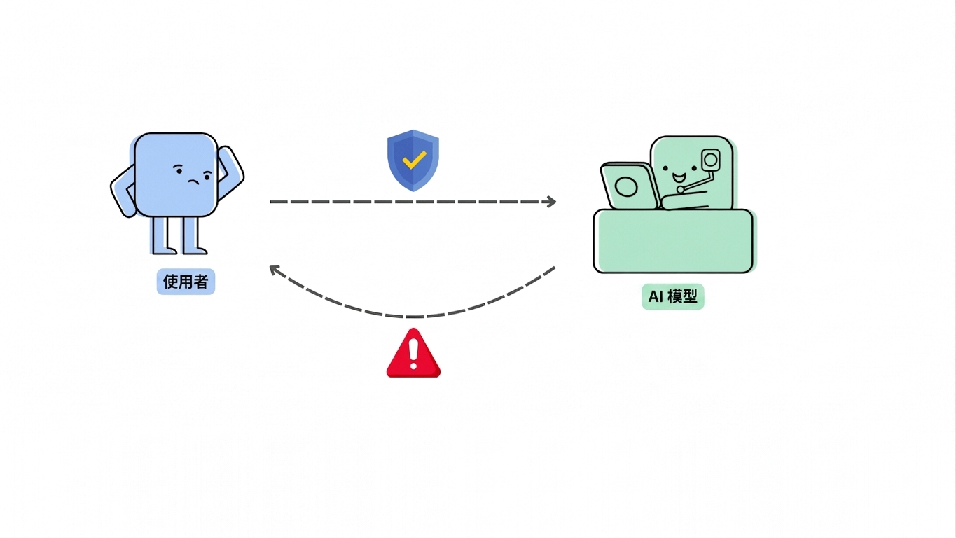 llm_powered_workflow_1.gif