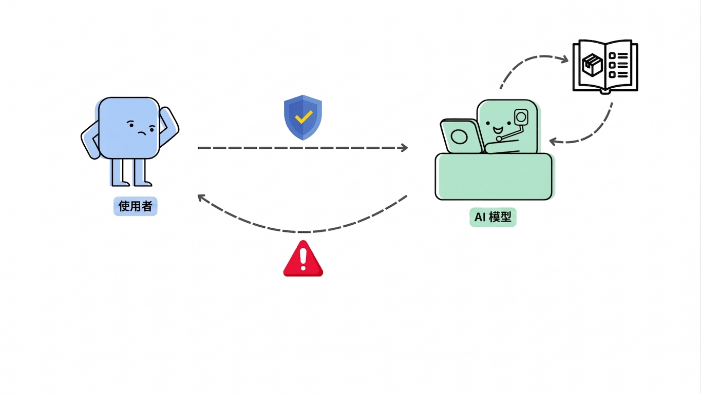 llm_powered_workflow_2.gif