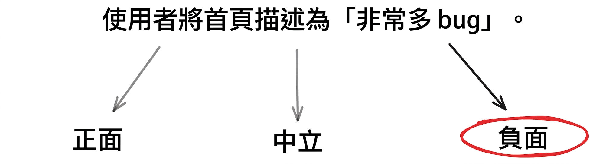 classify_example.png