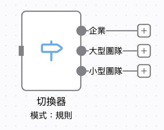 switch_node.png