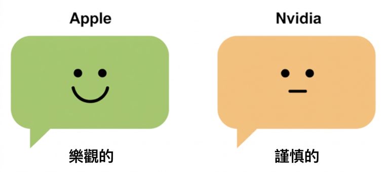 tone.png