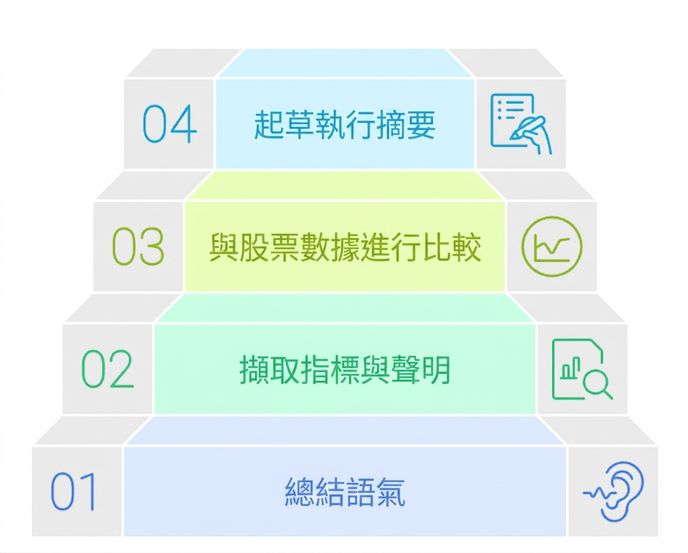 steps2.png