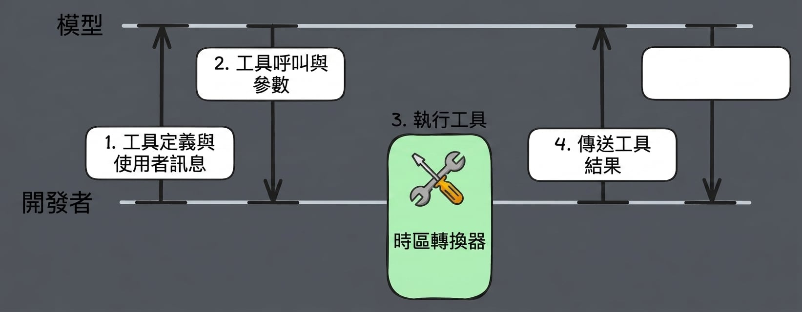 fct5.jpg