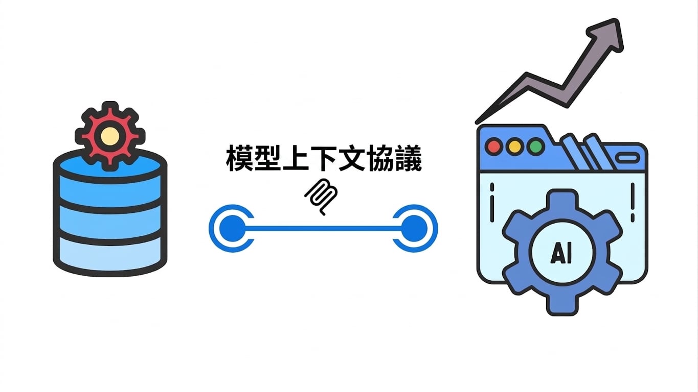 MCP 課程