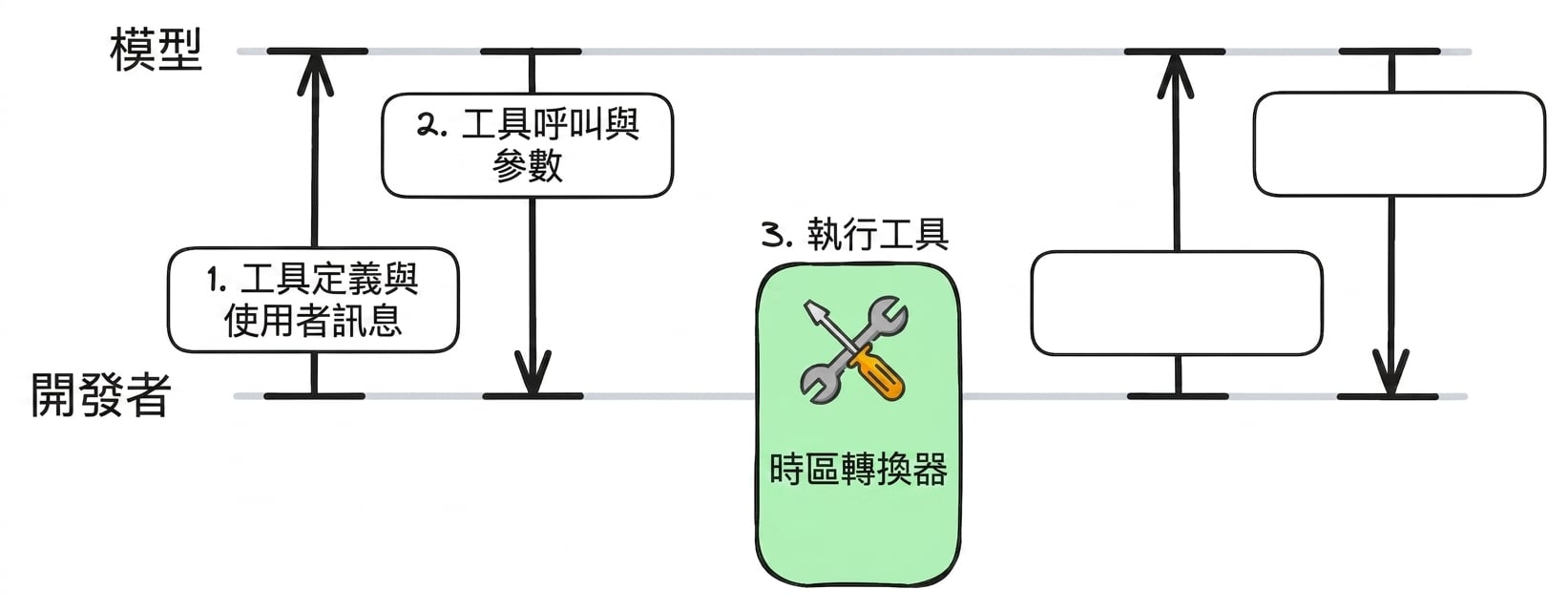 fct4.jpg