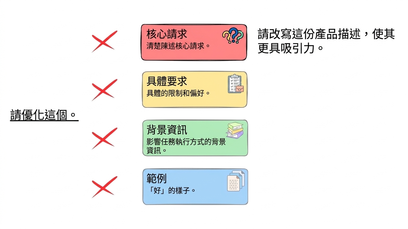 framework_applied3.jpg