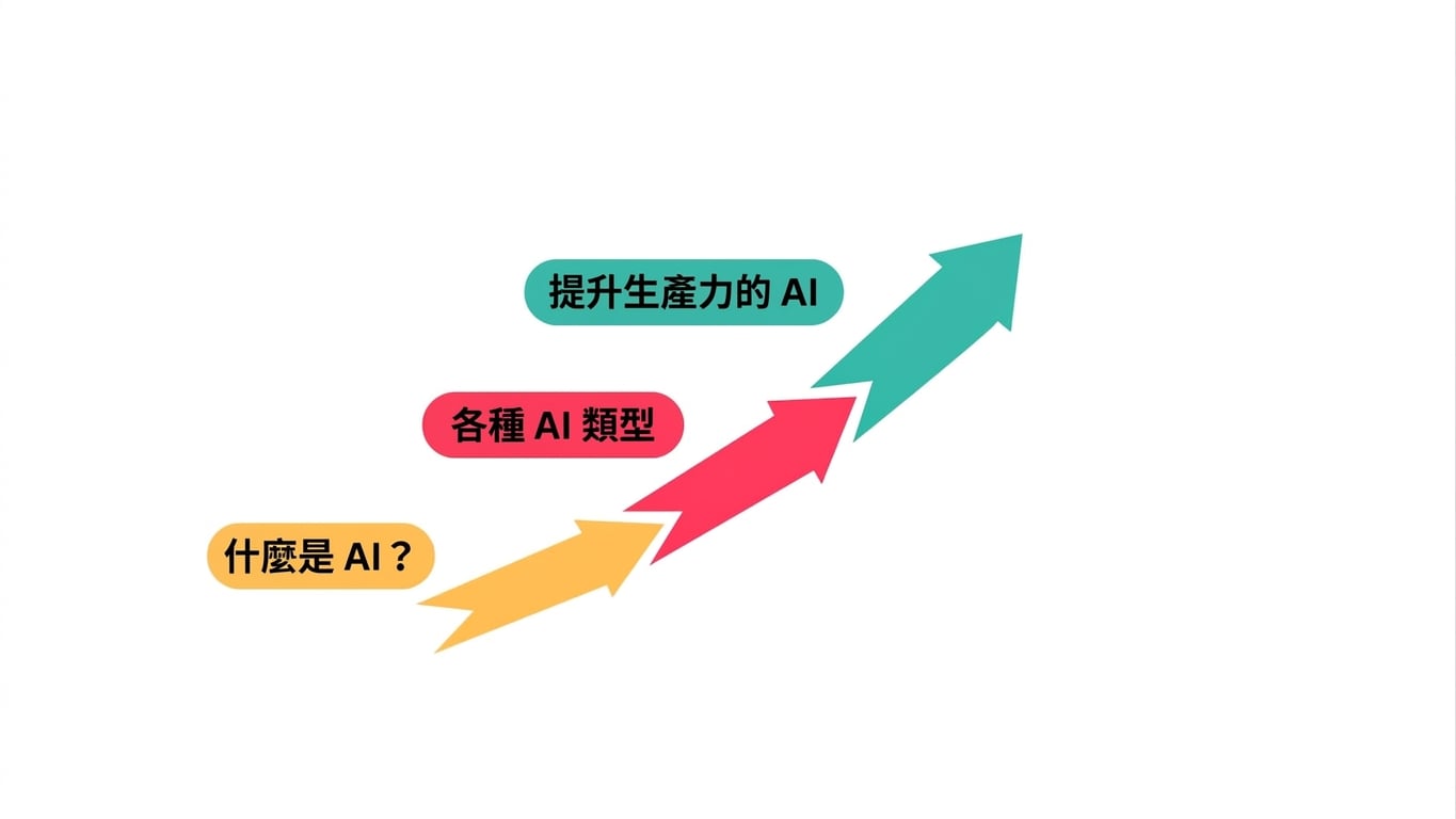 course_outline3.jpg