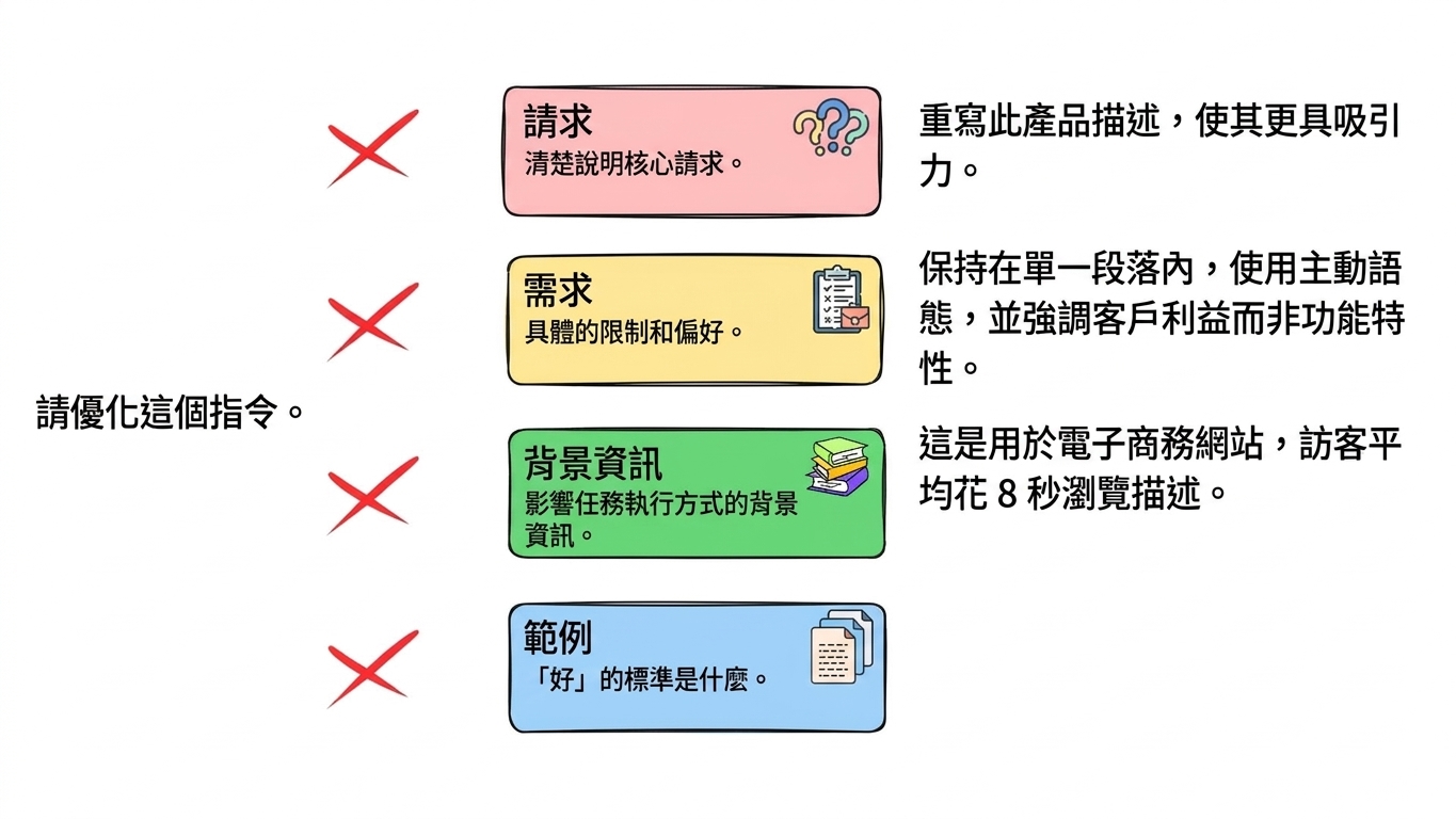 framework_applied5.jpg
