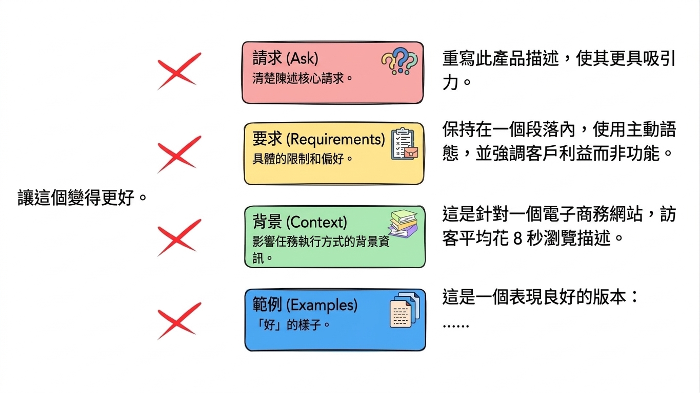 framework_applied6.jpg
