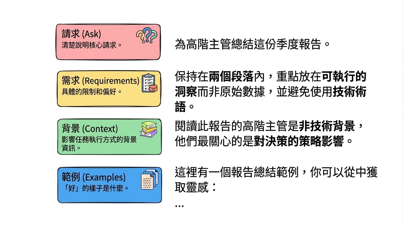 prompting_framework6.jpg