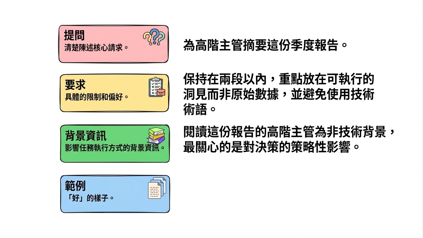prompting_framework5.jpg
