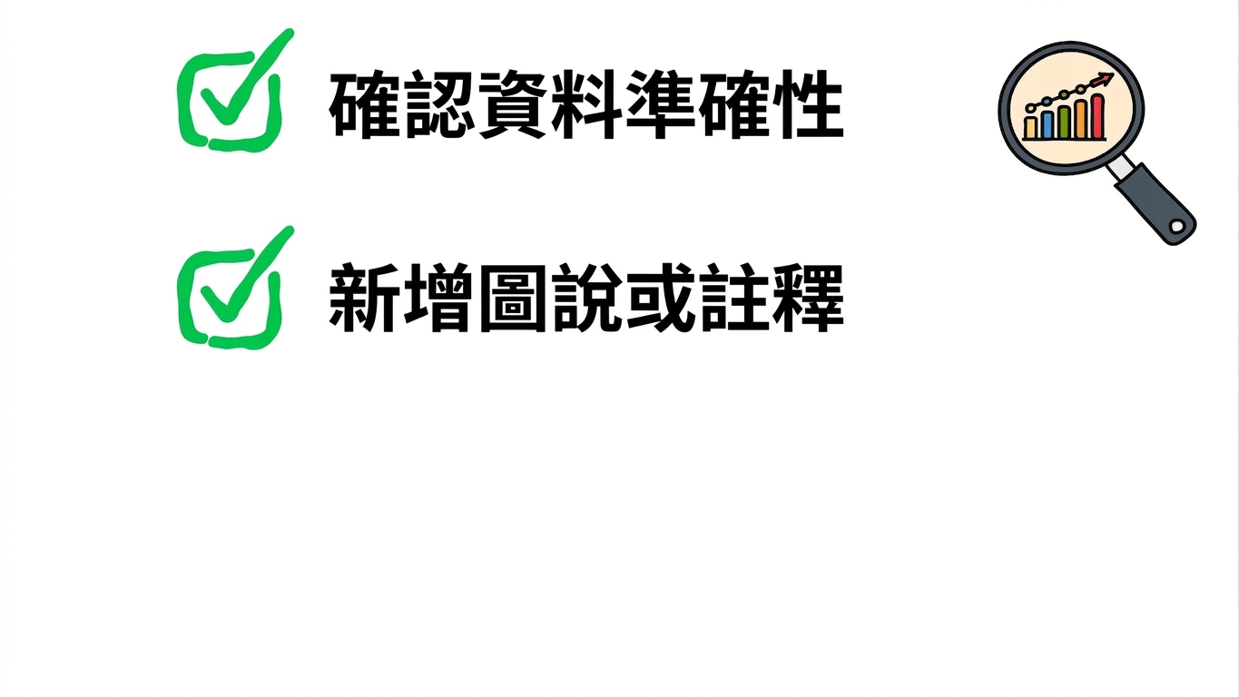 資料驅動最佳實務3