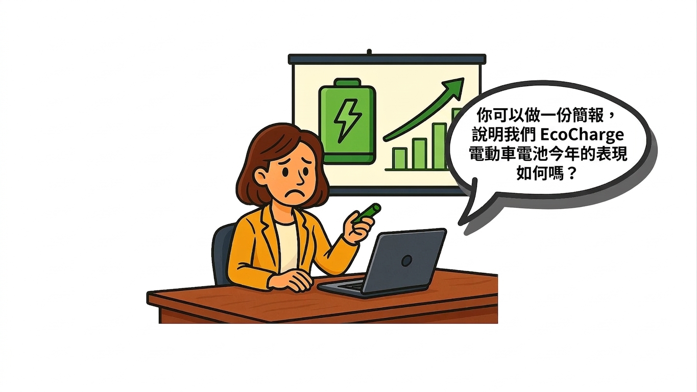 範例：EcoCharge EV 電池效能 1