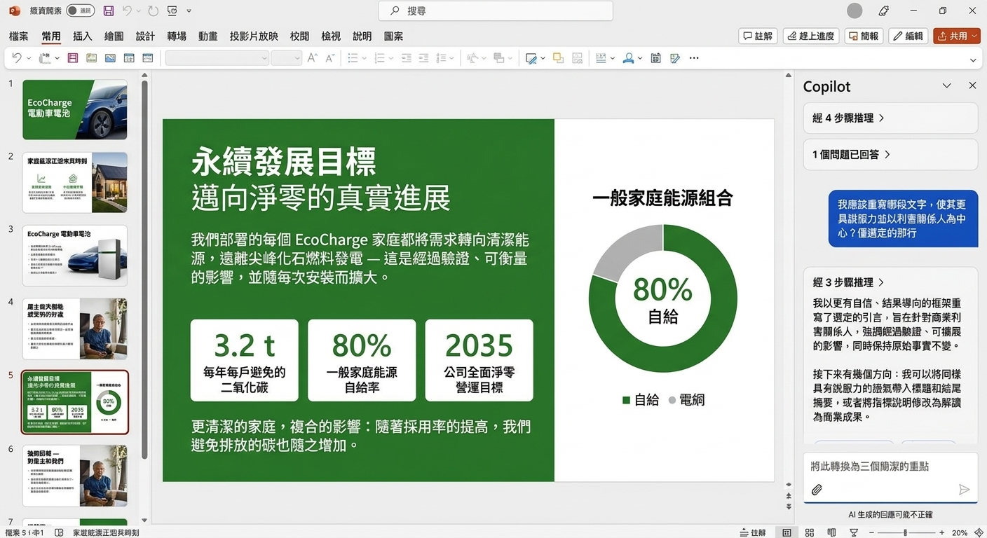 優化投影片文字3