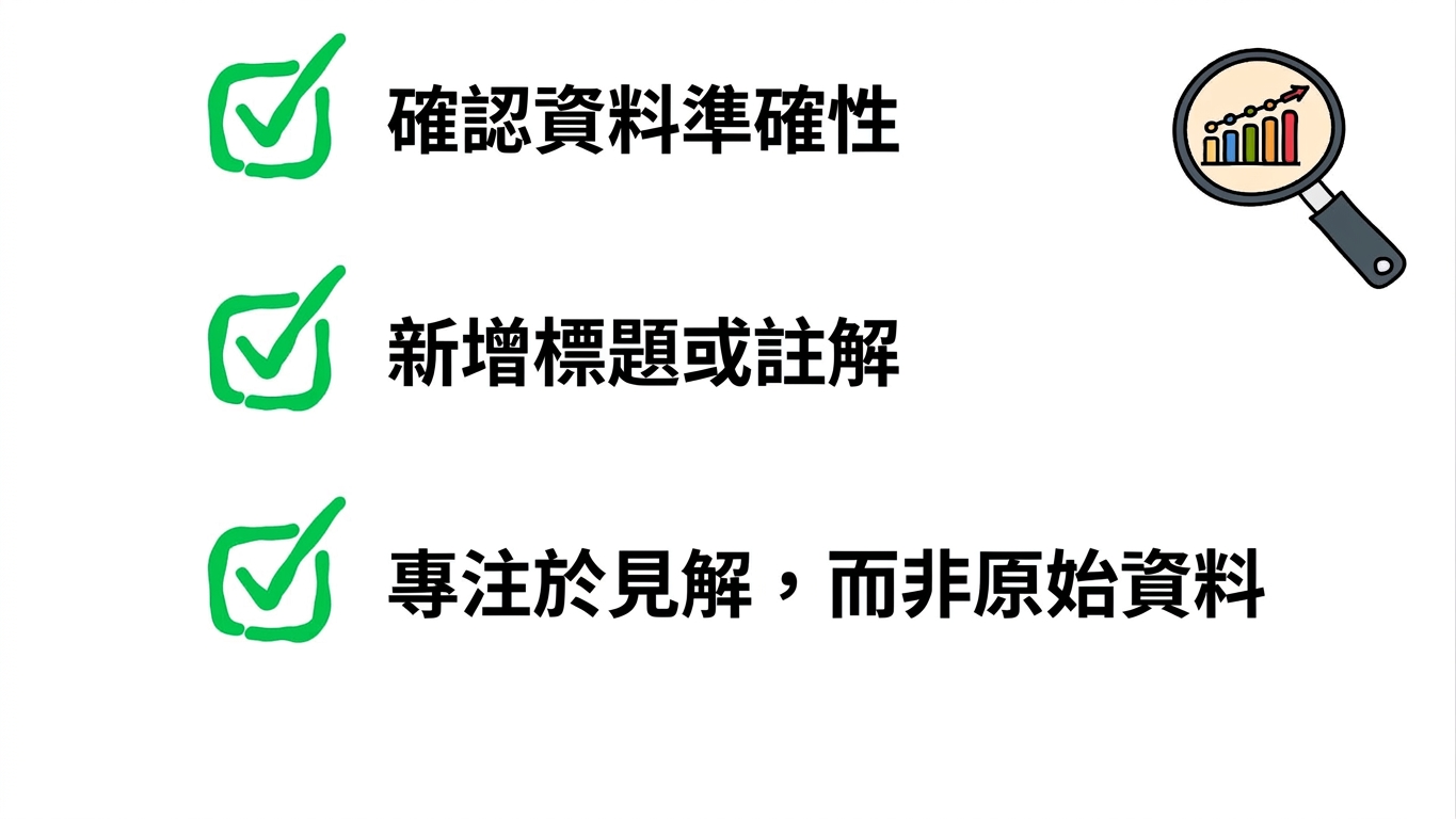 資料驅動最佳實務4