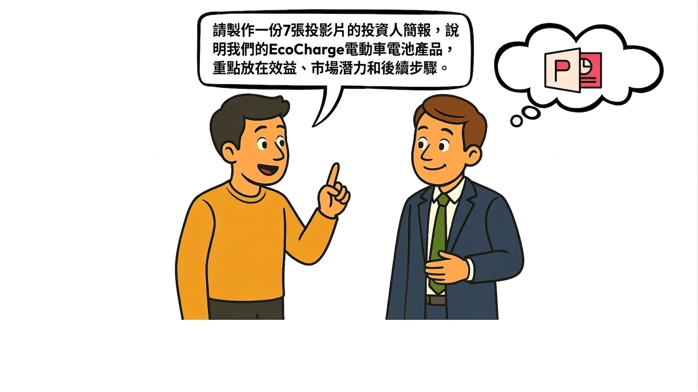 提示品質3