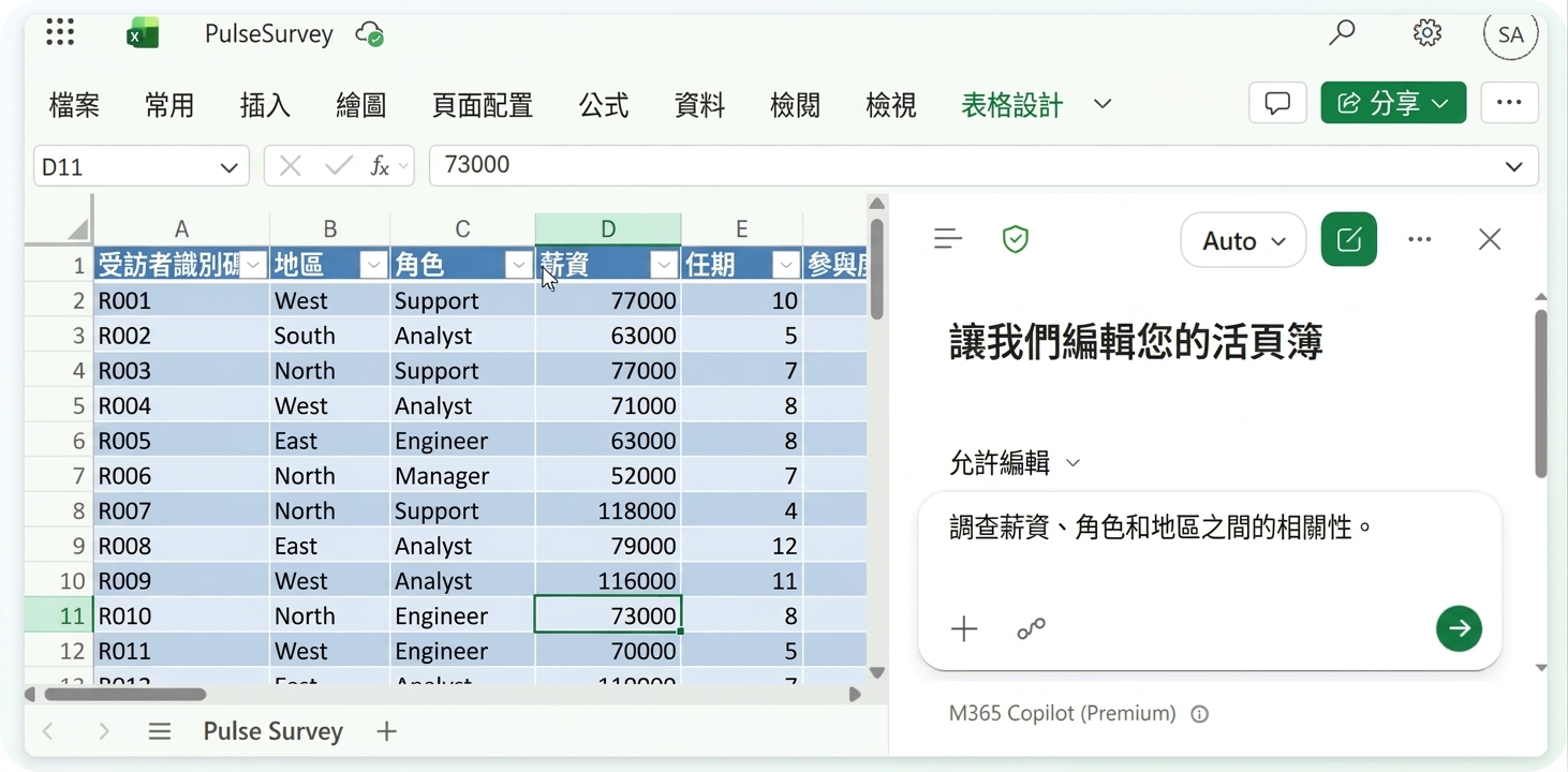 PulseSurvey 活頁簿,右側 Copilot 面板輸入了相關性請求