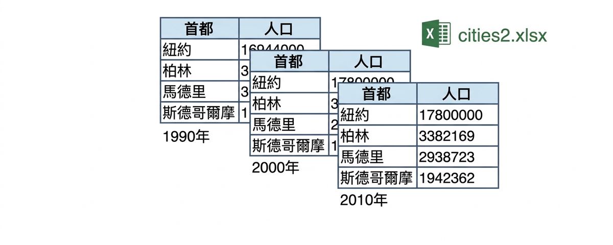 第 4 章第 2 張投影片.005.png