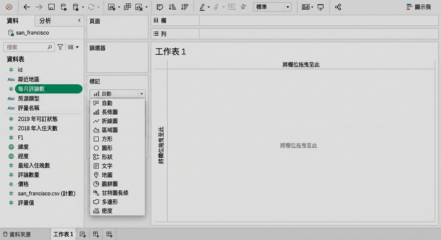 標記類型