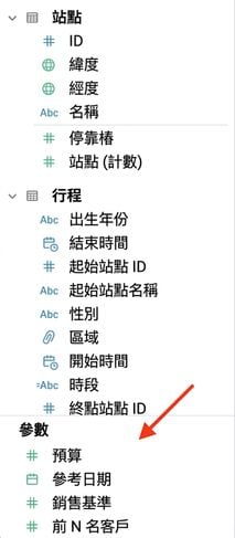 參數在資料窗格