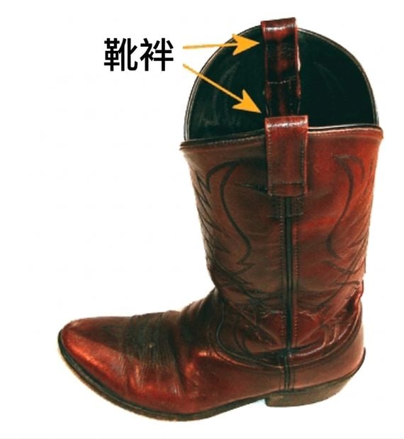 一隻牛仔靴。