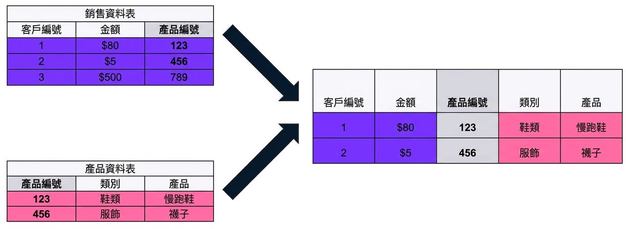 Screenshot 2022-04-19 at 22.41.11.png