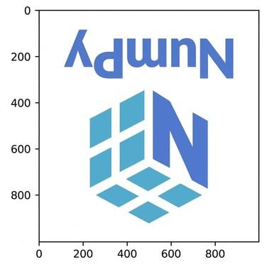 第一與第二軸翻轉、第三軸不變的 NumPy 標誌;色彩與原圖相同