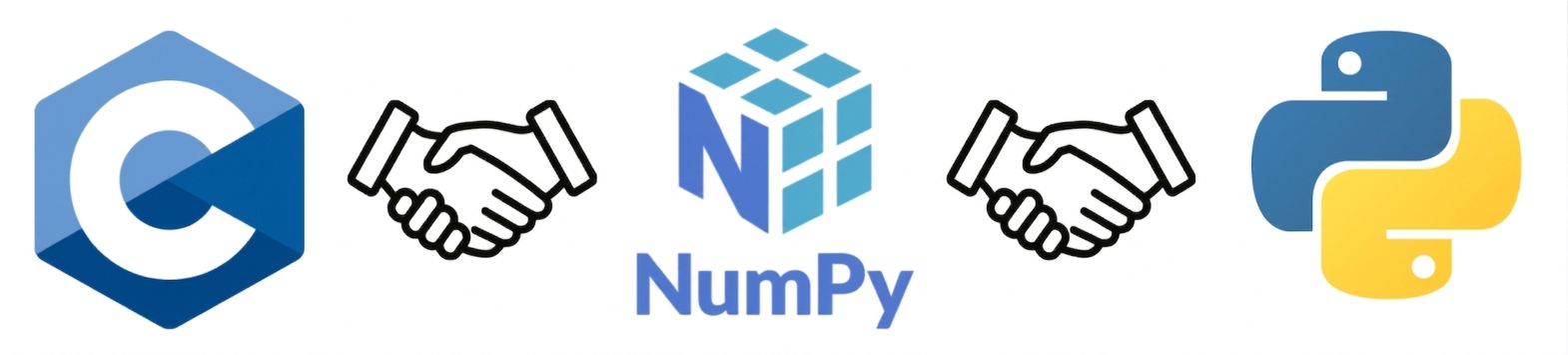 NumPy、Python 與 C 的標誌