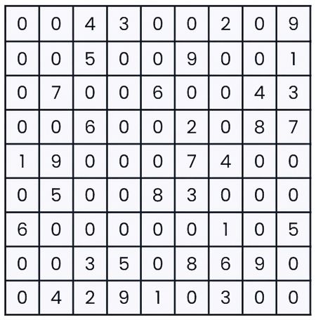 未排序的數獨遊戲
