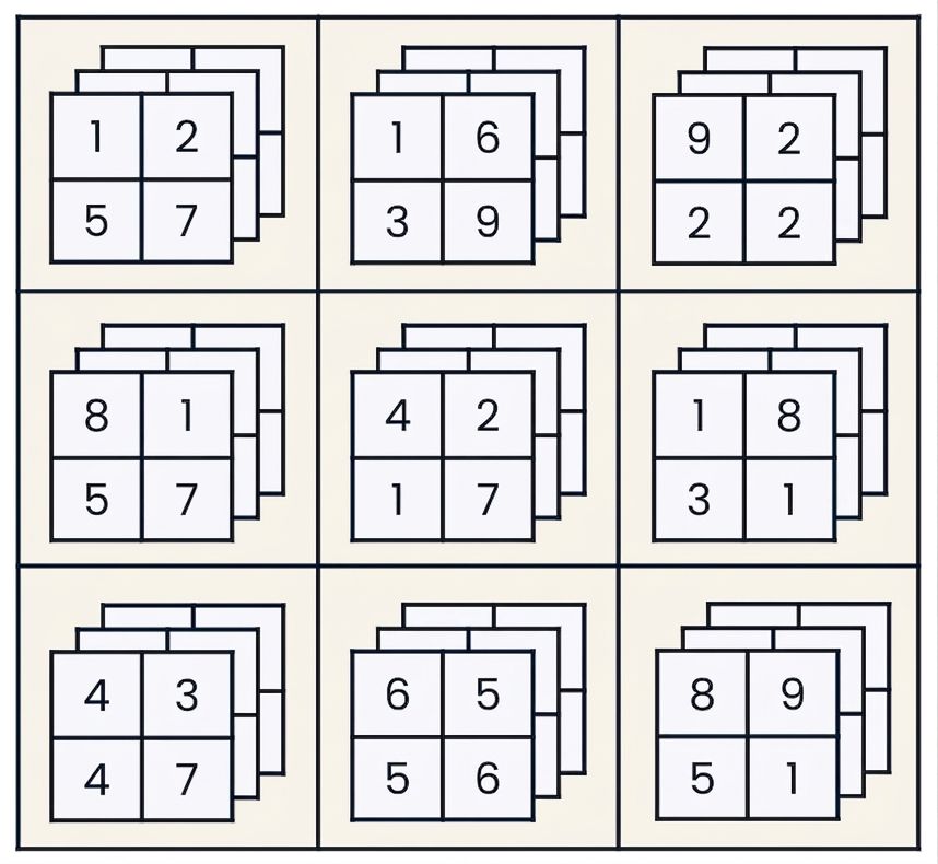 4D 陣列示意圖