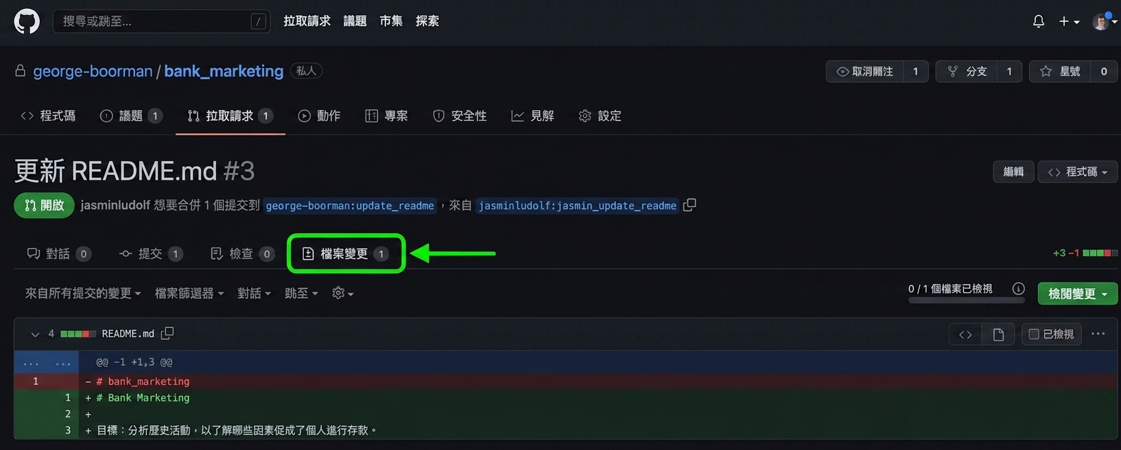 擁有者視角：PR 的 Files changed 分頁