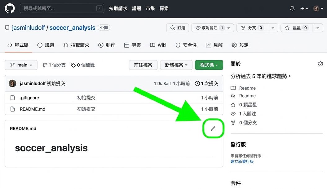 足球分析資料庫，已反白顯示編輯 README 檔案的鉛筆圖示