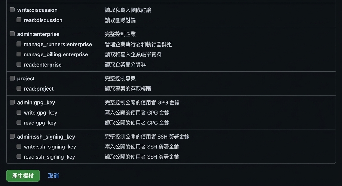 Generate token 按鈕