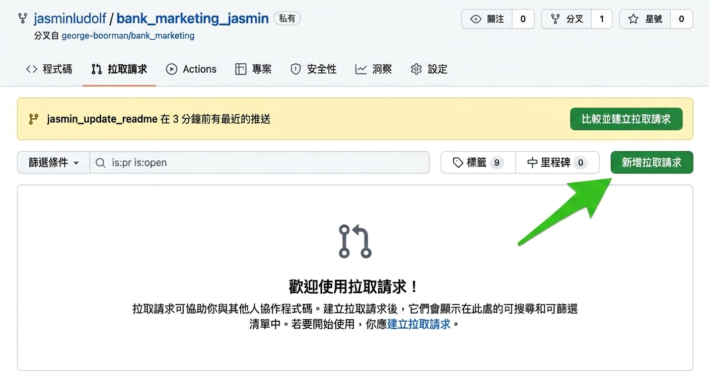 fork 儲存庫中 Pull requests 分頁，突出顯示 New pull request 按鈕