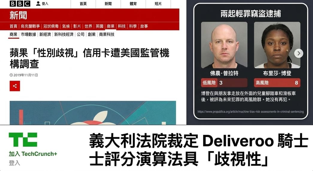 新聞網站截圖，顯示 AI 演算法在性別、種族與表現評分上的偏誤。