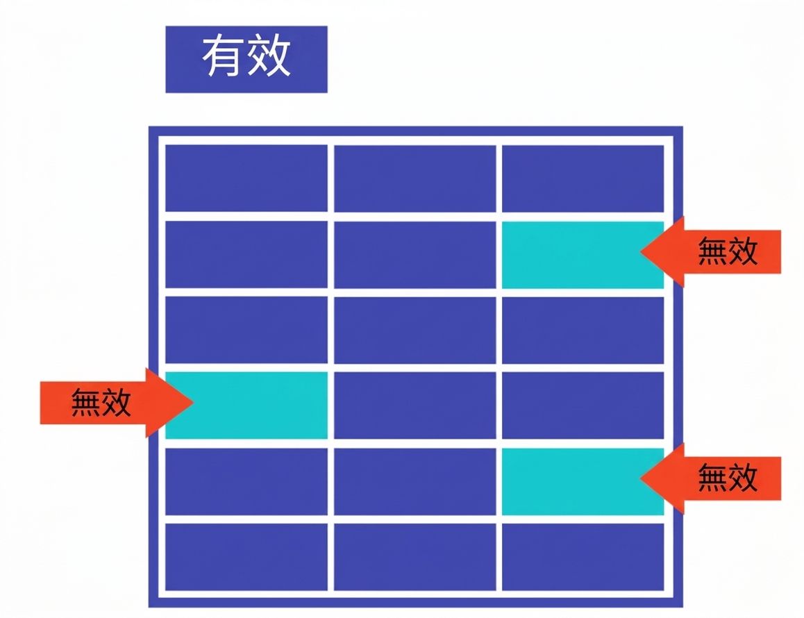 方格