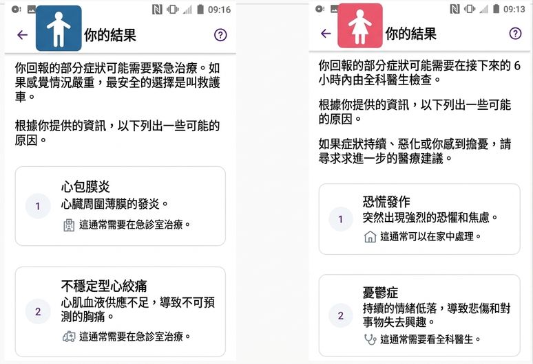 醫療 App 對男女心肌梗塞症狀的診斷截圖。