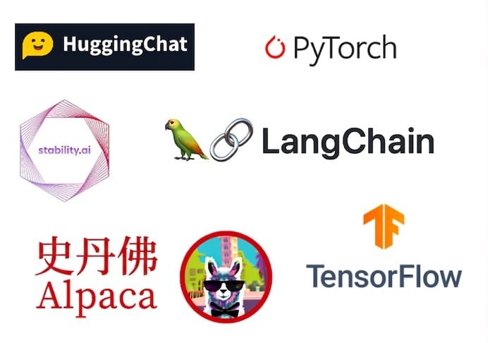 開源生成式 AI 工具與模型的標誌彙集