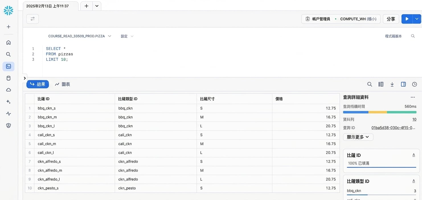 Snowflake 網頁介面顯示工作表與查詢結果