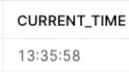 Current time result