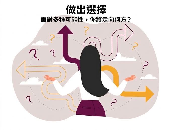 卡通圖：一位女性在思考下一步該怎麼做