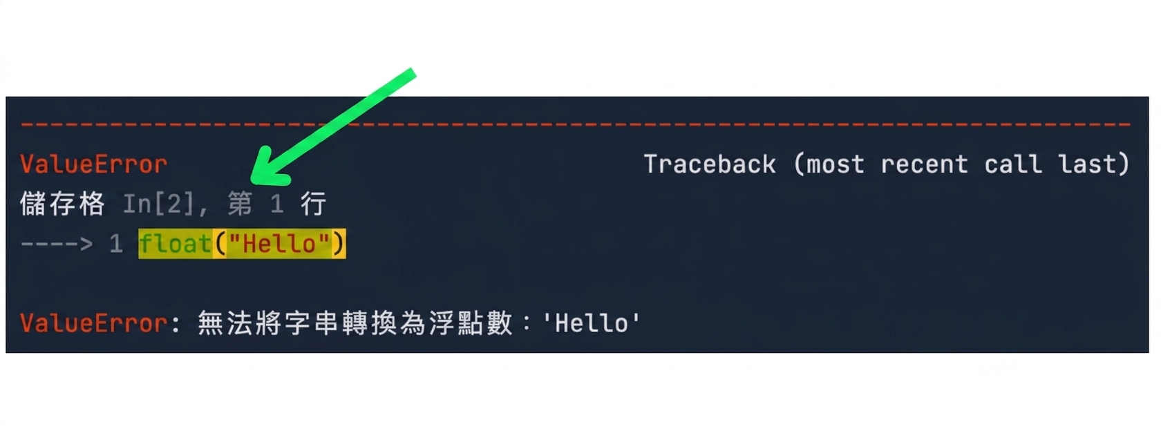 追蹤訊息,標示導致錯誤的程式碼