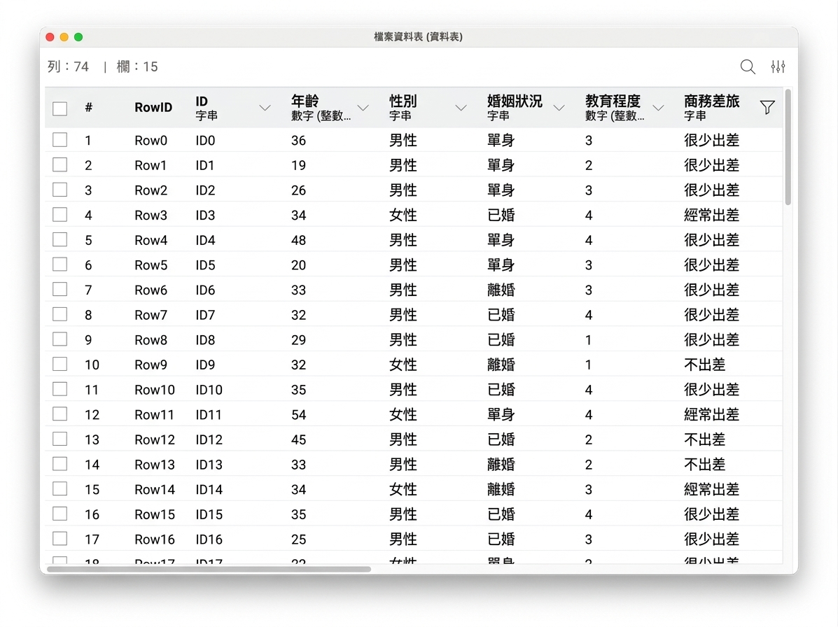 輸出資料表