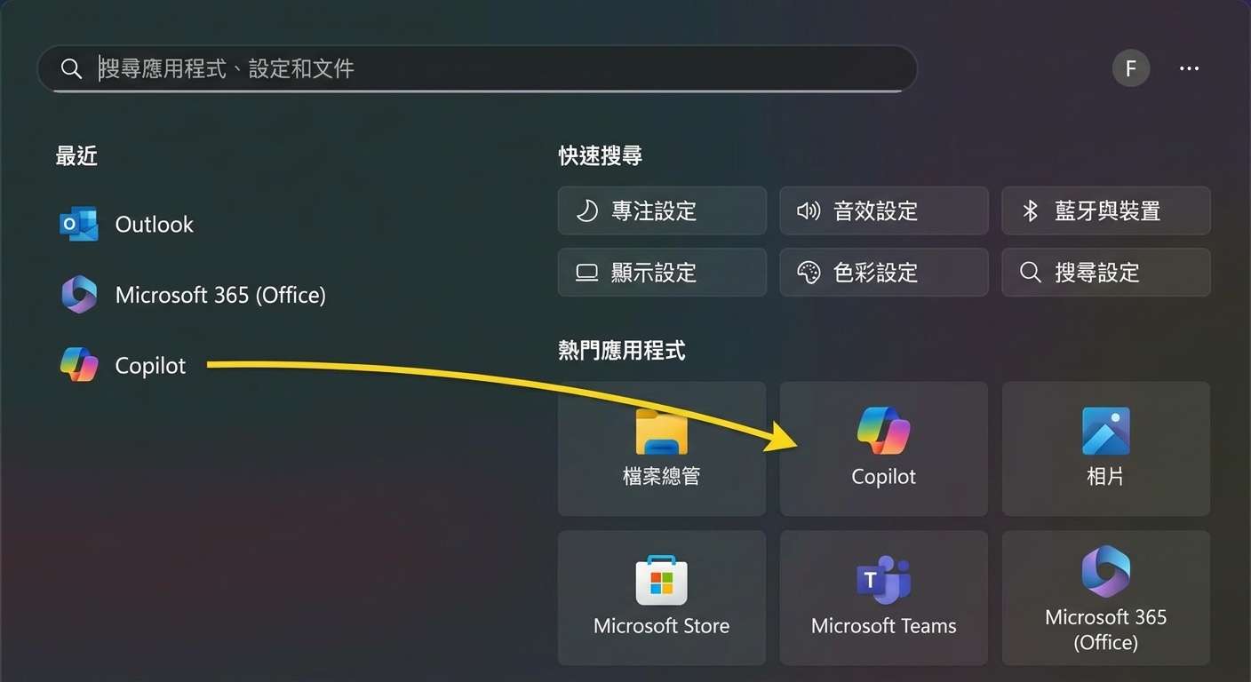Windows 搜尋列，箭頭指向 Copilot 圖示
