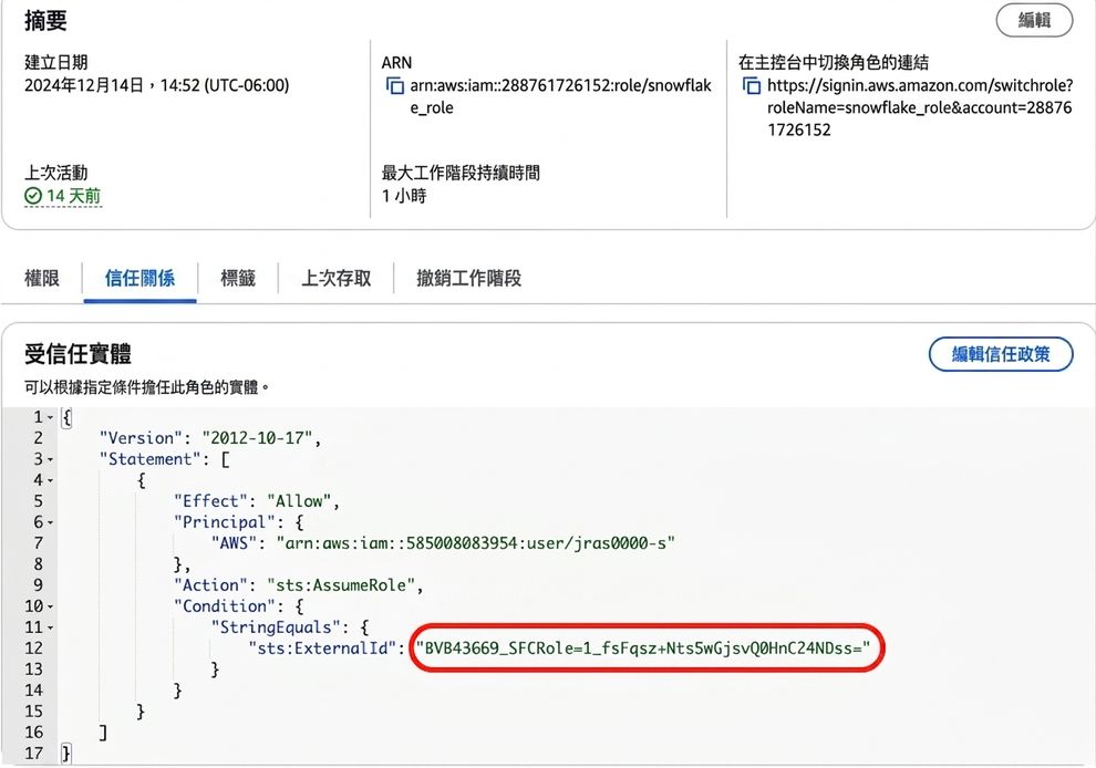 AWS 權限政策設定的圖片