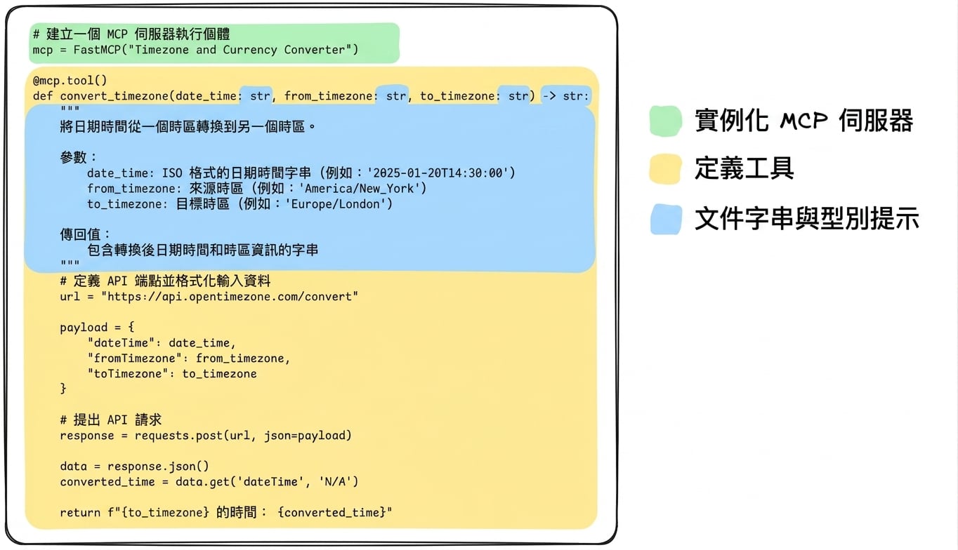 mcp_code_flow_v2.png